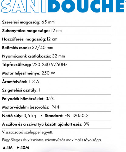 SFA SANIDOUCHE szennyvízátemelő szivattyú