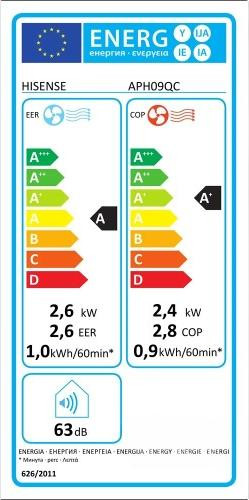 HISENSE APH09QC 2, 4/2, 6kW hűtő-fűtő wifis mobil klíma 