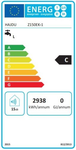 Hajdu Z-150 ErP Elektromos vízmelegítő