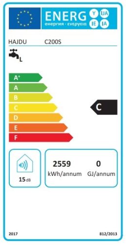 HAJDU CUBE C200 SMART elektromos vízmelegítő
