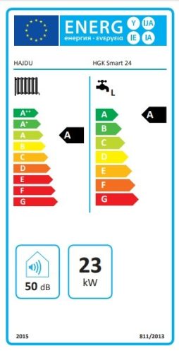 Hajdu HGK Smart 24  EU ERP  kondenzációs kombi gázkazán