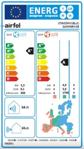 Airfel 2LMX50N / LTXM25NV1B / LTXM35NV1B (2,8kW + 3,6kW) inverteres dual split klíma