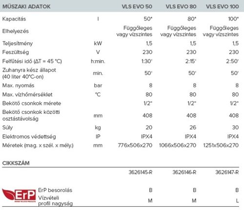 Ariston Velis Evo 100 EU elektromos vízmelegítő