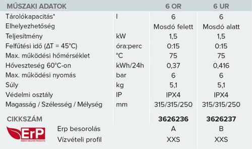 Ariston AN Lux 6 UR alsó elhelyezésű elektromos vízmelegítő 6 literes
