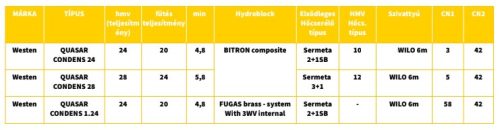 WESTEN QUASAR CONDENS 1.24 kondenzációs, fűtő gázkazán, 24 kW   3650039