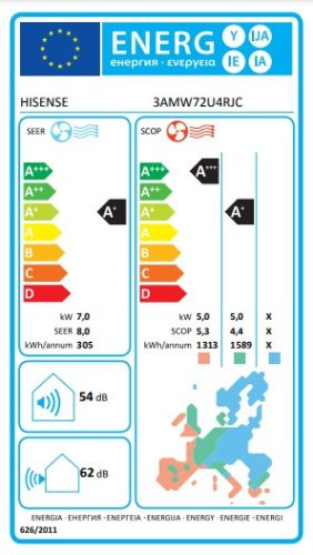 Hisense Multisplit3 klíma szett 7,5 kW 3AMW72U4RJC kültéri egység + 3db 3,5 kW DJ35LE0EG beltéri egység   3AMW72U4RJC_DJ35LE0EG