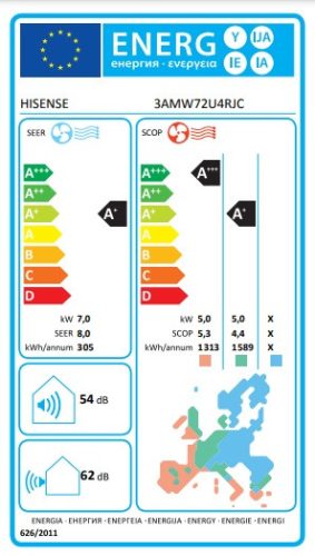 Hisense Multi Kültéri egység 7 Kw, multi split kültéri egység, 3 beltéri egységhez ( beltéri egységek nélkül )