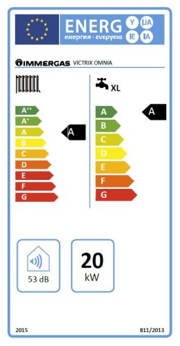 Immergas VICTRIX OMNIA  fali kondenzációs gázkazán 20,2/25 kW 