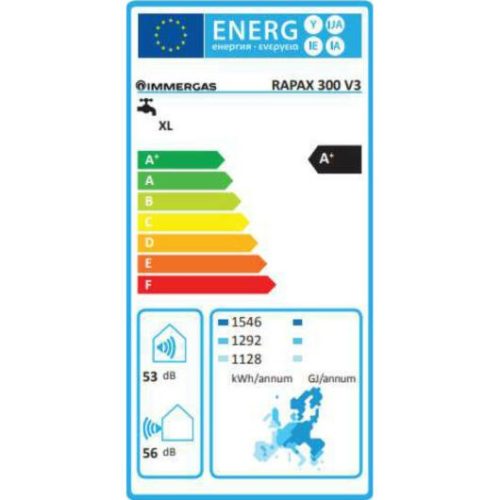 Immergas Rapax 300 V3 hőszivattyú használati melegvíz készítő