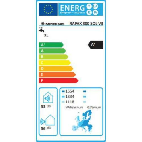 Immergas Rapax 300 SOL V3 hőszivattyú használati melegvíz készítő szolár rendszerrel