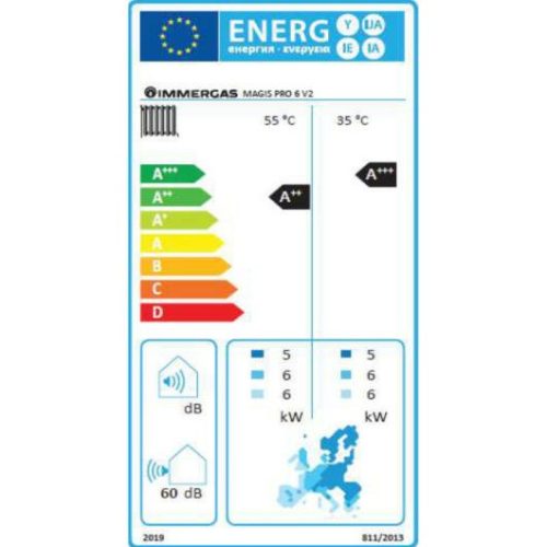 Immergas Magis Pro 6 ErP hőszivattyú split rendszerű levegő-víz, beltéri és kültéri egységgel