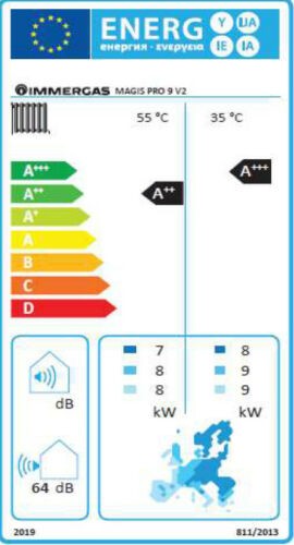 Immergas Magis Pro 9 ErP hőszivattyú split rendszerű levegő-víz, beltéri és kültéri egységgel (3.030608)
