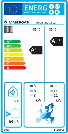 IMMERGAS Magis Pro 12 T V2 split rendszerű levegő-víz hőszivattyú beltéri és kültéri egységgel