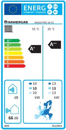 IMMERGAS Magis Pro 16 T V2 split rendszerű levegő-víz hőszivattyú beltéri és kültéri egységgel