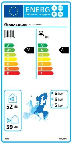 IMMERGAS VICTRIX HYBRID MONOBLOKKOS HŐSZIVATTYÚ 4 KW + KONDENZÁCIÓS GÁZKAZÁN 24 KW