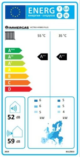 IMMERGAS VICTRIX HYBRID PLUS MONOBLOKKOS HŐSZIVATTYÚ 4 KW + KONDENZÁCIÓS GÁZKAZÁN 24 KW