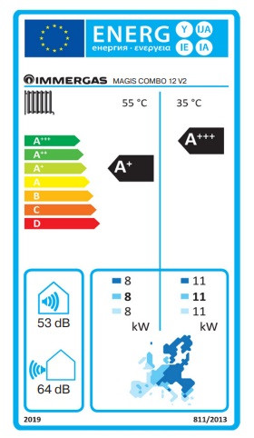 Immergas Magis Combo 12 plus V2 split hőszivattyú és kondenzációs kazán egyben, 1 fázis