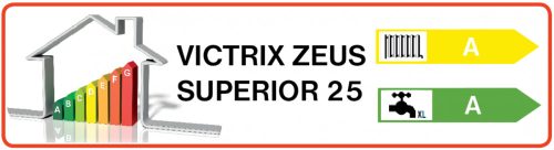 Immergas VICTRIX ZEUS SUPERIOR 25 Fali beépített tárolós kombi