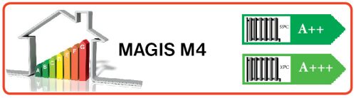 IMMERGAS MAGIS M 4 MONOBLOKKOS, LEVEGŐ-VÍZ HŐSZIVATTYÚ, 1 FÁZIS (