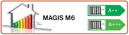 Immergas Magis M 6 monoblokkos levegő-víz hőszivattyú 1 fázisra