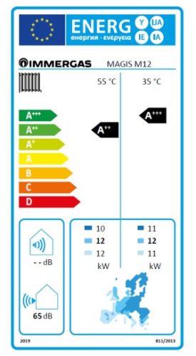 Immergas Magis M 12 monoblokkos levegő-víz hőszivattyú 1 fázisú 