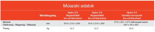 Immergas Hydro 4 S magas oldalfali fan-coil (2 csöves) (3.033626)