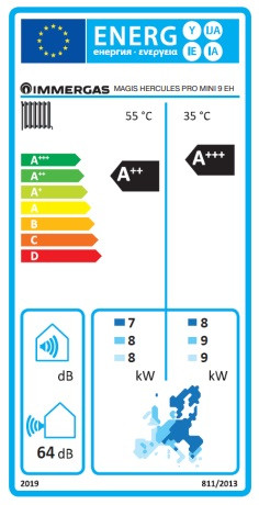 Immergas Magis Hercules Mini Pro 9 EH levegő-víz hőszivattyú