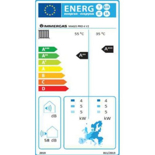 Immergas Magis Pro 4 ErP hőszivattyú split rendszerű levegő-víz, beltéri és kültéri egységgel
