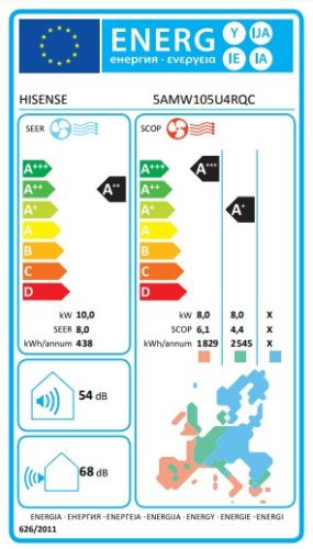 Hisense Multi-split klíma szett 10 kW 5AMW105U4RQC kültéri egység + 5db DJ20YD00G beltéri egység