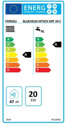 Ferroli Bluehelix HiTech RRT 24 C fali kombi / hidrogén kondenzációs gázkazán