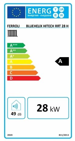 Ferroli Bluehelix Hitech RRT 28 H fali FŰTŐ kondenzációs kazán