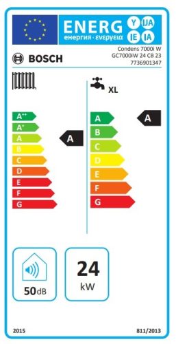 BOSCH CONDENS 7000I W GC7000IW 24 CB 23 KONDENZÁCIÓS KOMBI FALI GÁZKAZÁN 24 KW