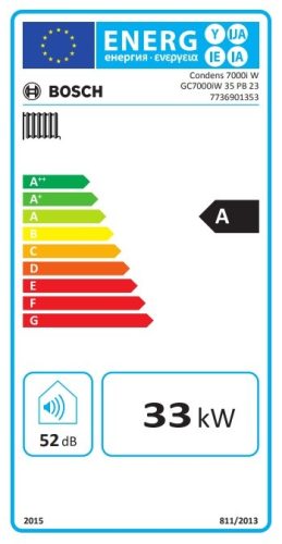 BOSCH CONDENS 7000I W GC7000IW 35 PB 23 KONDENZÁCIÓS FŰTŐ FALI GÁZKAZÁN 35 KW