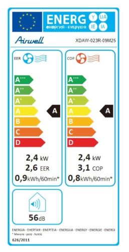Airwell XDAW monoblokk klíma 2,35 kW R32, Wi-fi