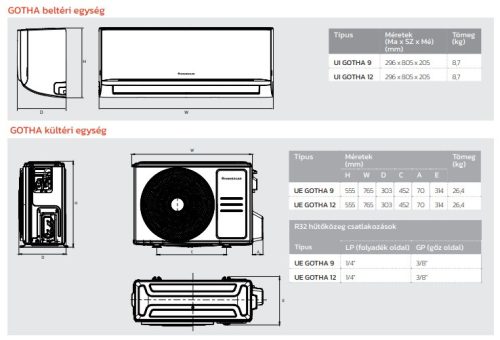 Immergas Monosplit klíma GOTHA 3,5 kW