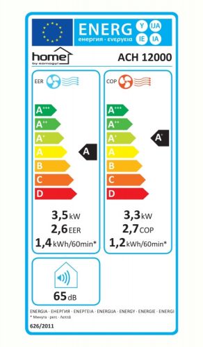 HOME ACH 12000 mobilklíma, 3.5 kW hűtés (A), 3.3kW fűtés (A+), Smart, WiFi, 