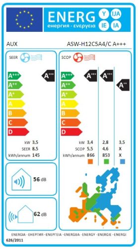AUX ASW-H12C5A4/CAR3DI-B8-5 DELTA 3 3.5 KW klíma szett, WI-FI, Tálcafűtéses