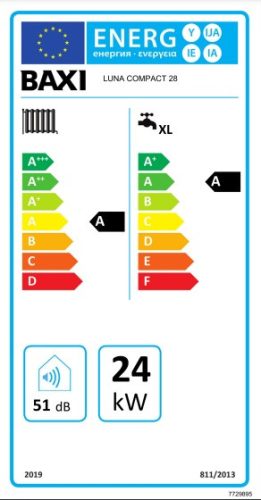 BAXI Luna Compact 28 ERP kombi kazán, kondenzációs, fali, F:24.7kW, HMV:28.9kW LUNACOMPACT28