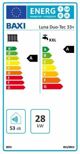 BAXI Luna Duo-Tec E 33  ERP kombi kazán,kondenzációs,fali,F:28kW, HMV:33kW, LUNADUOTECE33 +termosztát A7790606
