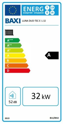 BAXI Luna Duo-Tec E 1.32 ERP fali kondenzációs fűtőkazán 32 kW