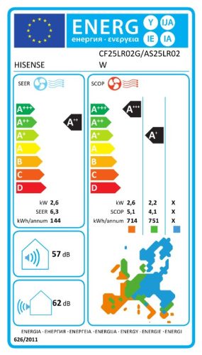  Hisense Hi-Smart klíma szett 2,5 kW, Wi-Fi  (CF25LR02G/AS25LR02W)