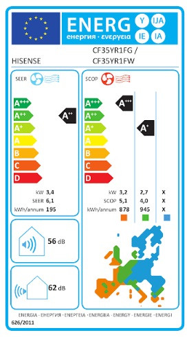 Hisense Expert Smart 3,5 kW hűtő-fűtő klíma CF35YR1FG + CF35YR1FW