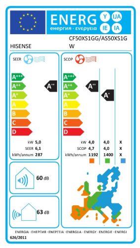  Hisense Hi-Smart klíma szett 5 kW, Wi-Fi, CF50XS1GG/AS50XS1GW