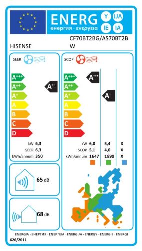  Hisense Hi-Smart klíma szett 7 kW, Wi-Fi CF70BT2BG_AS70BT2BW