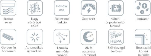 CONCEPT AG 18K Wi-Fi A++ inverteres split klíma, R32, 5.3kW