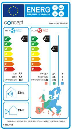 CONCEPT AE Plus 09K Wi-Fi A+++ inverteres split klíma, R32, 2.6kW