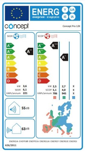 CONCEPT Pro 12K Wi-Fi A++ inverteres split klíma, R32, 3.5kW (CON_KLI-PRO12K-W)