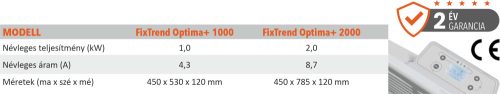 FixTrend Optima+ elektromos konvektor, digitális termosztáttal, 1000W