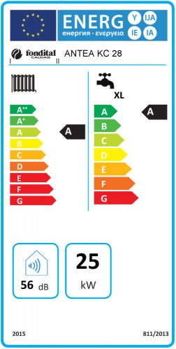 Fondital ANTEA Condensing KC 28 kondenzációs kombi elektronikus szivattyúval