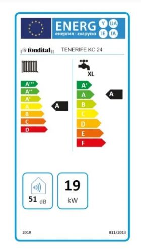 Fondital Tenerife Condensing KC 24kW kondenzációs kombi gázkazán F-KKTDU02KC24